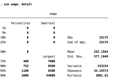 summarize stata